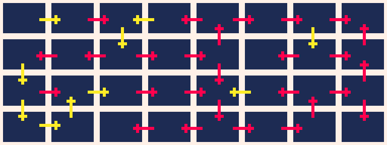 Directional movement on SPEEDCAT’s map